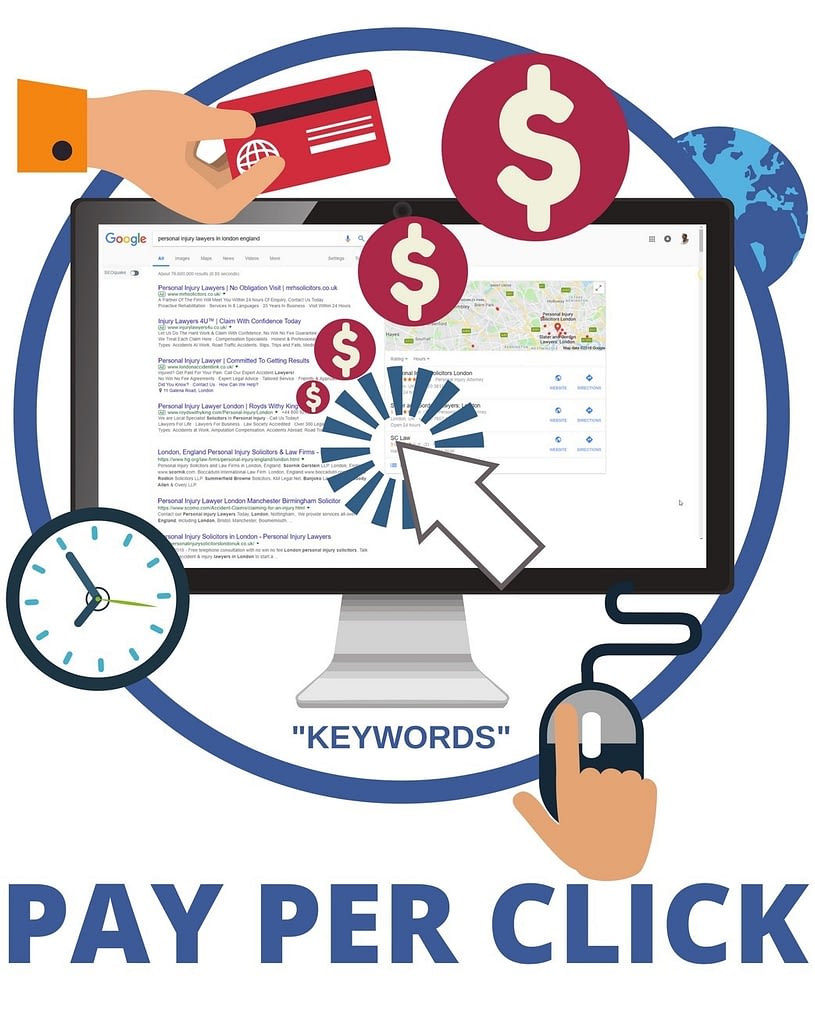 Evoluxio Marketing - Pay Per Click Evoluxio Marketing - PPC Marketing