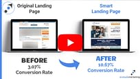 Evoluxio Marketing Before-After Landing Page Results